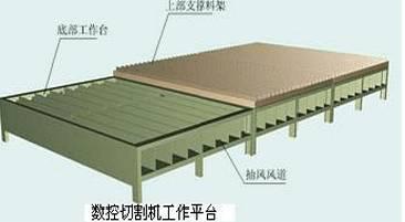 長沙麥迪環保設備有限公司,布袋除塵器,濾筒除塵器,濕電除塵器,除塵配件,輸送設備,煙氣脫硫脫銷哪里好 長沙麥迪環保設備有限公司,布袋除塵器,濾筒除塵器,濕電除塵器,除塵配件,輸送設備,煙氣脫硫脫銷哪里好